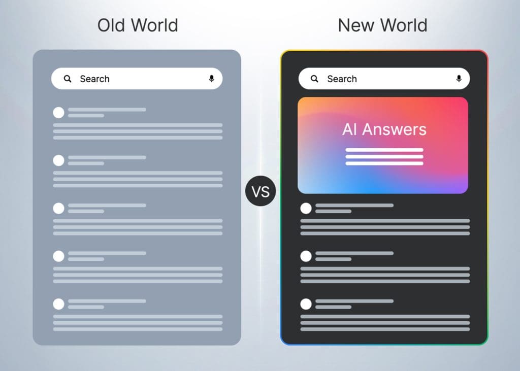 Do blog posts still work in SEO?